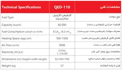 جت هیتر 60 هزار دودکشدار دوگانه سوز البرز