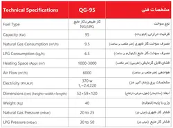 جت هیتر 95 کیلووات گازی البرزبدنه رنگی