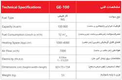جت هیتر 100 هزار  گازی البرز بدنه رنگیAlborz 100,000 single engine gas jet heater