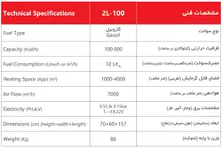 جت هیتر 100 هزار دوموتوره گازوئیلی البرز