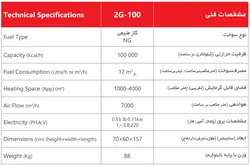 جت هیتر 100 هزار دوموتوره گازی البرز