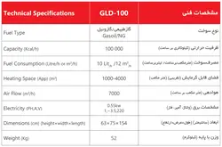 جت هیتر 100 هزار دوگانه سوز البرز بدنه رنگی با شیر ایرانی بدون فیلتر و ترموستاتAlborz 100,000 single-engine jet engine heater