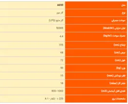هیتر گازی آذر تهویه مدل A650 هوشمند 2 دورAzar Liquid Gas Heater Model A650 Smart 2 rounds