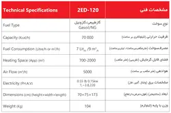 جت هیتر 70 هزار دو موتوره دودکشدار دوگانه سوز البرز