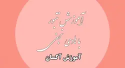 آموزش آکسان در تنبور - آکادمی تنبور | تمیره |