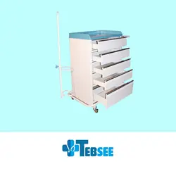 ترالی اورژانس پنج کشو – کد 113