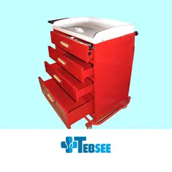 ترالی اورژانس چهار کشو – کد 112