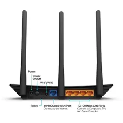 روتر 3 آنتن TP-Link 940n