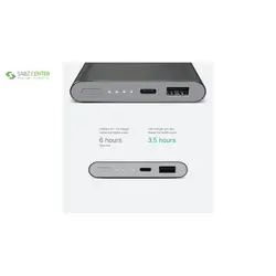 شارژر همراه شیاومی مدل PLM03ZM ظرفیت 10000 میلی آمپر ساعت Xiaomi PLM03ZM 10000mAh Power Bank