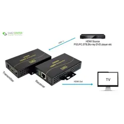 توسعه دهنده HDMIکی نت پلاسKPE830KNETPLUS KPE830 VGA Extender