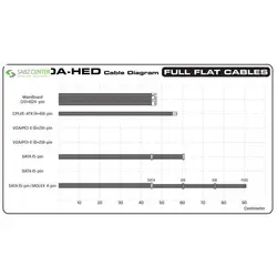 منبع تغذیه کامپیوتر گرین GP380A-HEDGreen GP380A-HED Computer Power Supply