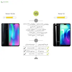 گوشی موبایل آنر 10Lite 128GBHonor 10 Lite HRY-LX1 Dual SIM 128GB Mobile Phone