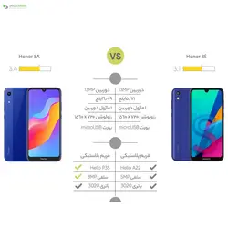 گوشی موبایل آنر 8S 32GBHonor 8S KSA-LX9 Dual SIM 32GB Mobile Phone