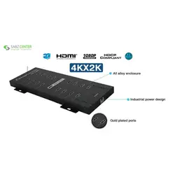 اسپلیتر 1به16 HDMI لنکنگ LKV316ALenkeng LKV316A 1 x 16 HDMI Splitter