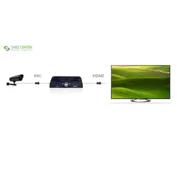 مبدل ویدیو BNC بهHDMI لنکنگLKV366Lenkeng LKV366 Video Converter BNC To HDMI