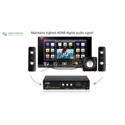 سوئیچHDMI دو پورت کی-نت-پلاس KPS7202KNETPLUS KPS7202 Auto HDMI Switch 2Port