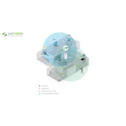 گسترش دهنده شبکه دوبانده تی پی-لینکRE210RE210 TP-LINK