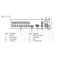 ضبط کننده ویدیویی هایلوکDVR-208G-F1HILOOK DVR-208G-F1 DVR