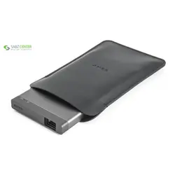 پروژکتور جیبی سونی مدل MP-CL1A SONY MP-CL1A Mobile Projector