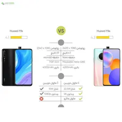 گوشی موبایل هوآوی Y9a 128GBHuawei Y9a FRL-L22 Dual SIM 128GB Mobile Phone