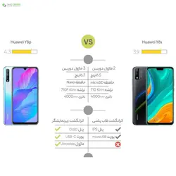 گوشی موبایل هوآوی Y8p 128GBHuawei Y8p AQM-LX1 Dual SIM 128GB Mobile Phone