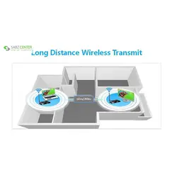 توسعه دهنده بیسیم HDMI لنکنگLKV388ALenkeng LKV388A HDMI Wireless Extender