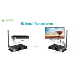 توسعه دهنده بیسیم HDMI لنکنگLKV388ALenkeng LKV388A HDMI Wireless Extender