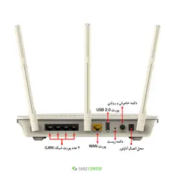 DLink DIR-880L Dual Band AC1900 Wireless Gigabit Cloud Router
