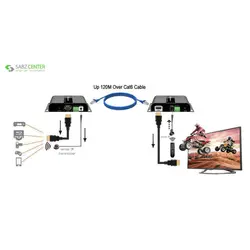 توسعه دهنده تصویر HDMI لنکنگLKV383NLenkeng LKV383N HDMI Extender