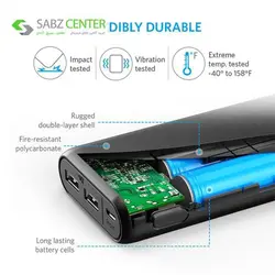شارژر همراه انکر A1271 PowerCore ظرفیت 20100mAhAnker A1271 PowerCore 20100mAh Power Bank