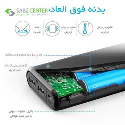 شارژر همراه انکر A1271 PowerCore ظرفیت 20100mAhAnker A1271 PowerCore 20100mAh Power Bank