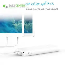 شارژر همراه انکر A1271 PowerCore ظرفیت 20100mAhAnker A1271 PowerCore 20100mAh Power Bank