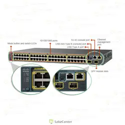 Cisco WS C2960S 48TS S
