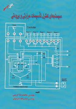 کتاب سیستم های کنترل تاسیسات حراتی و برودتی