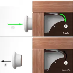 قفل کودک کابینت آهنربایی نینو Ninno - فروشگاه سیسمونی نوزاد رامینا