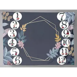 پتو ماهگرد نوزادی طرح برگ طوسی تاینی استیکر Tiny Sticker