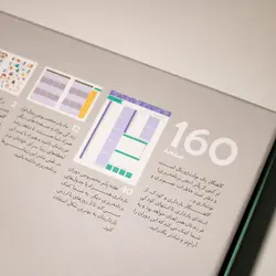 آلبوم گاه نگار بارداری و کودک دی روحه Die Ruhe - فروشگاه سیسمونی نوزاد رامینا