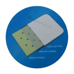 بالش ضد خفگی نوزاد فندلی Fendely - فروشگاه سیسمونی نوزاد رامینا