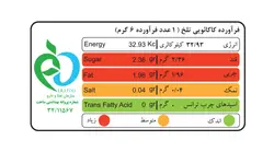 شکلات تلخ دارک E1 برنوتی