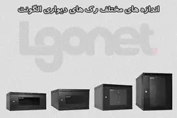 رک دیواری الگونت 12 یونیت عمق 60 - LRE-12/60FSD