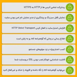 افزونه گواهینامه ssl وردپرس نسخه پرمیوم | Really Simple SSL Pro