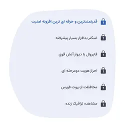 افزونه ضد هک امنیتی وردفنس | Wordfence Security Pro