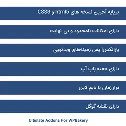 افزونه افزودنی های اضافی ویژوال کامپوزر | Ultimate Addons For WPBakery