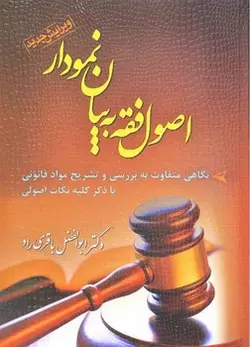 اصول فقه به بیان نمودار