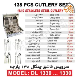 سرویس قاشق و چنگال استیل 138 پارچه دلمونتی مدل DL1340
