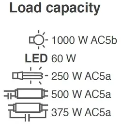 ماژول گیرنده بیسیم 1 کاناله - تجهیزات خانه هوشمند - شرکت مهندسین هوشمند سازی کارن
