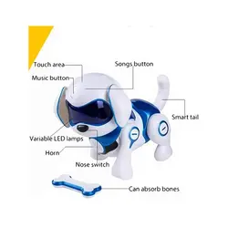 ربات سگ مدل Rock Robot