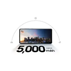 گوشی موبایل سامسونگ مدل Galaxy A21S دو سیم‌کارت ظرفیت 64 گیگابایت رم ۴ گیگابایت