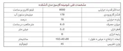 شومینه گازی 14000 ایران کارتوس مدل آتشکده