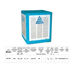 کولر آبی 3800 جهان افروز مدل JAC 380